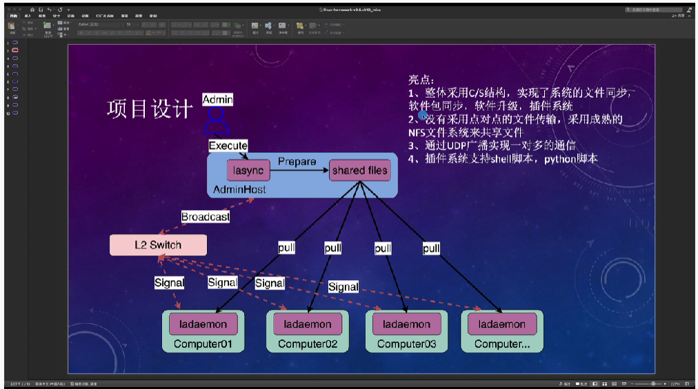 呱牛笔记